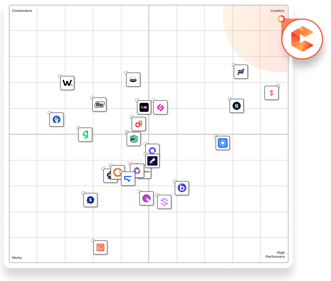 Best Consensus Alternative for Demo Automation