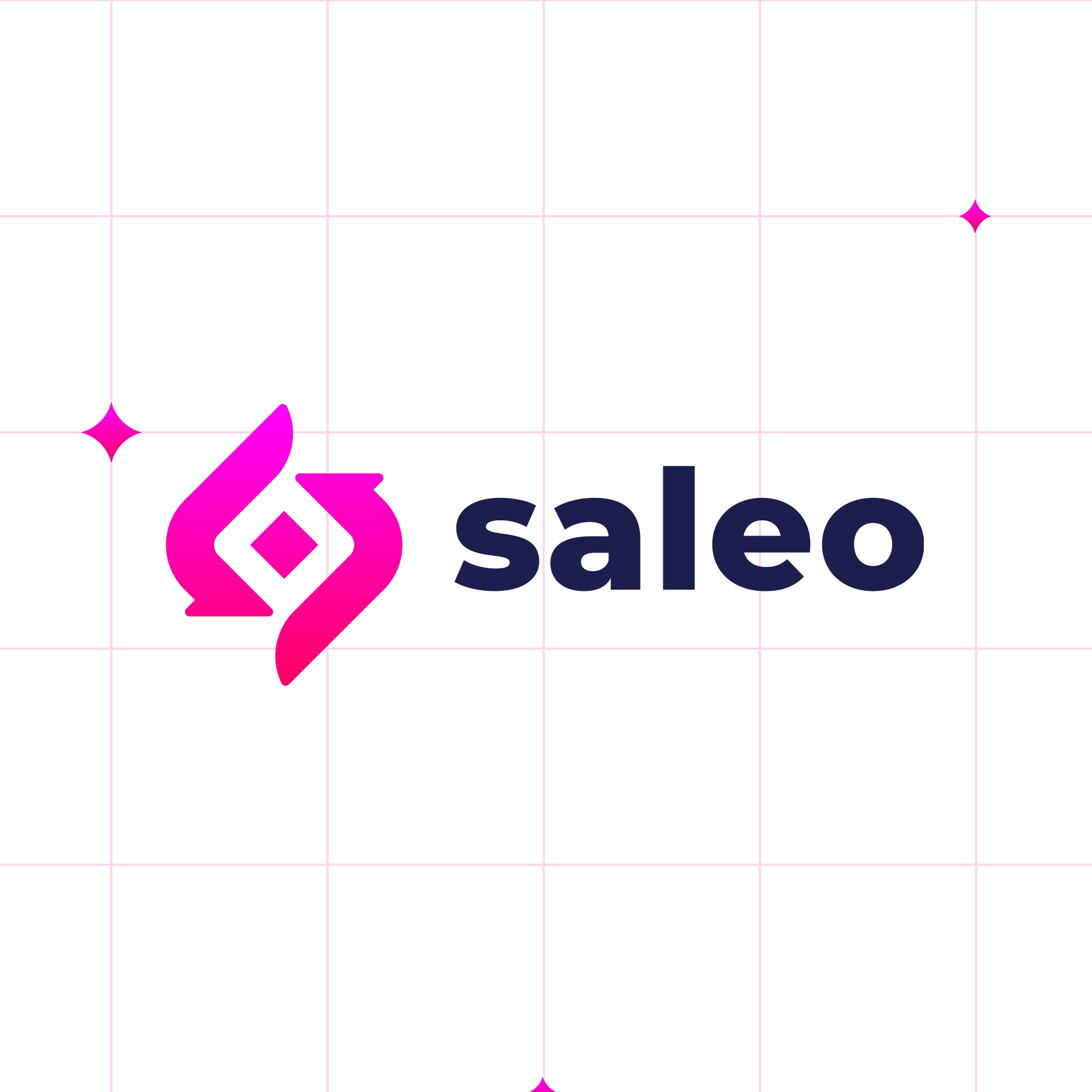 Best Saleo Alternative for Product Demo Videos