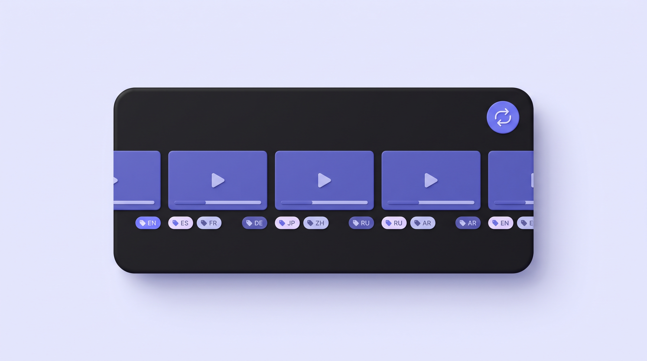 One demo video re-recorded into identical copies per market